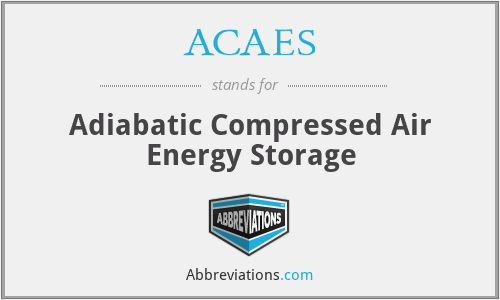 ACAES - Adiabatic Compressed Air Energy Storage