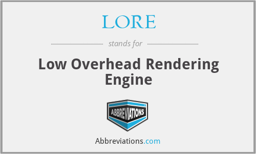 LORE - Low Overhead Rendering Engine