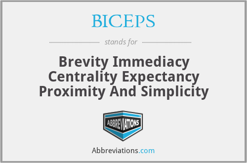 BICEPS - Brevity Immediacy Centrality Expectancy Proximity And Simplicity