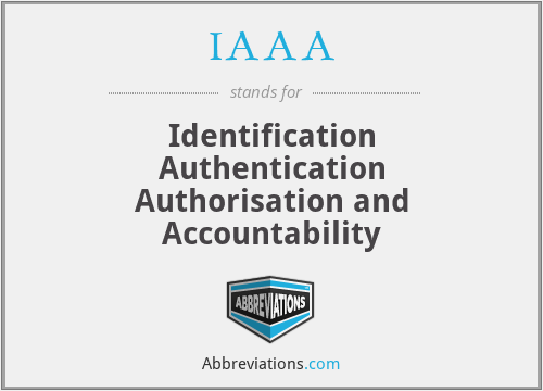 IAAA - Identification Authentication Authorisation and Accountability