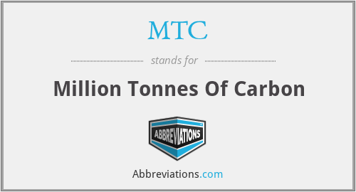 MTC - Million Tonnes Of Carbon