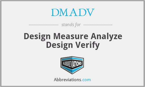 DMADV - Design Measure Analyze Design Verify