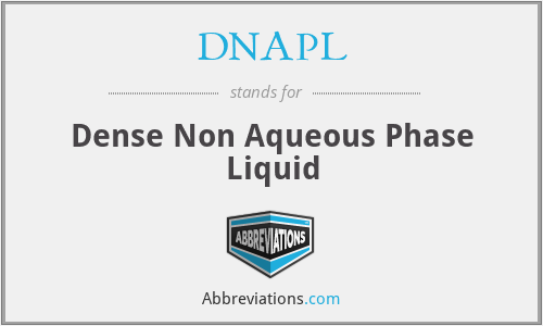 DNAPL - Dense Non Aqueous Phase Liquid