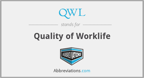 QWL - Quality of Worklife