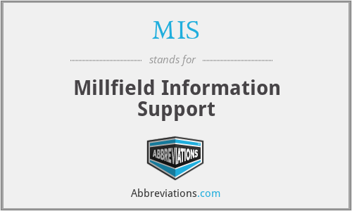 MIS - Millfield Information Support