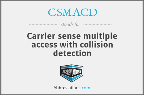 CSMACD - Carrier sense multiple access with collision detection