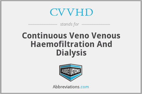 CVVHD - Continuous Veno Venous Haemofiltration And Dialysis