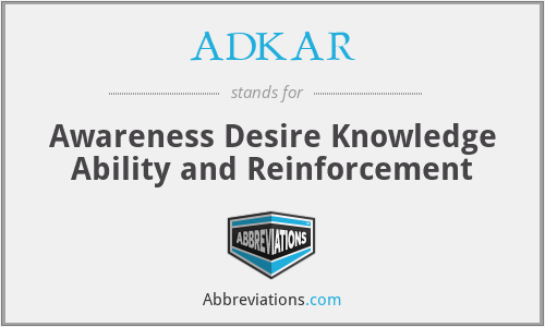 ADKAR - Awareness Desire Knowledge Ability and Reinforcement