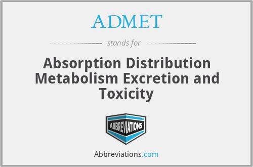 ADMET - Absorption Distribution Metabolism Excretion and Toxicity