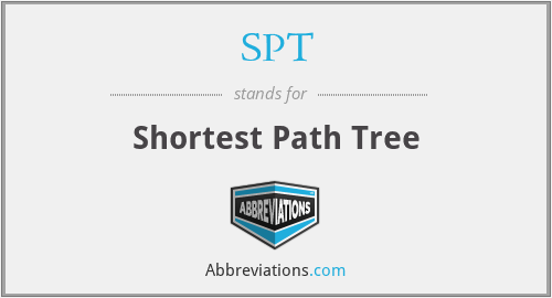 SPT - Shortest Path Tree
