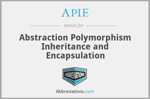 APIE - Abstraction Polymorphism Inheritance and Encapsulation