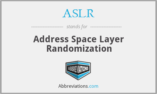 ASLR - Address Space Layer Randomization