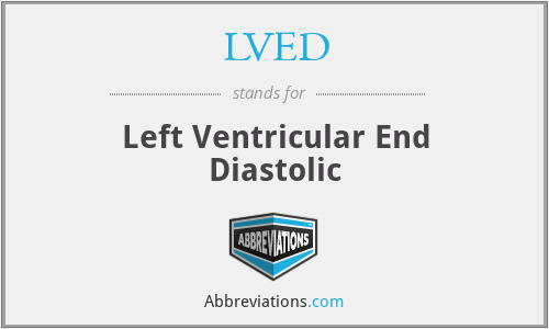 LVED - Left Ventricular End Diastolic