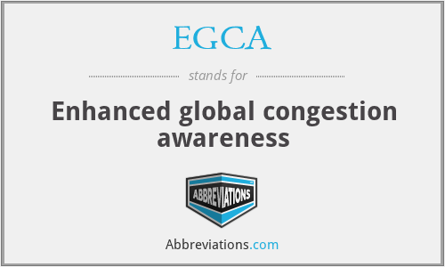 EGCA - Enhanced global congestion awareness