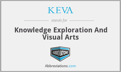 KEVA - Knowledge Exploration And Visual Arts
