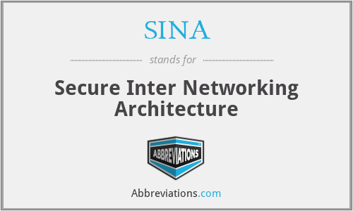 SINA - Secure Inter Networking Architecture