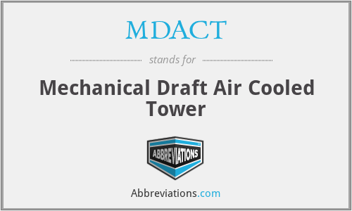 MDACT - Mechanical Draft Air Cooled Tower