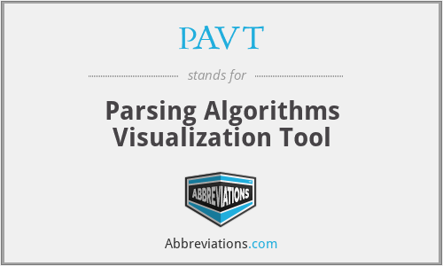 PAVT - Parsing Algorithms Visualization Tool