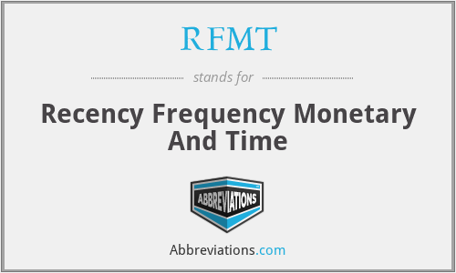 RFMT - Recency Frequency Monetary And Time