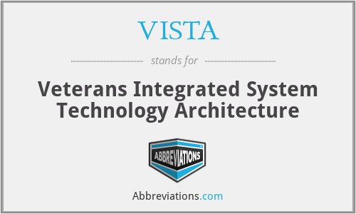 VISTA - Veterans Integrated System Technology Architecture