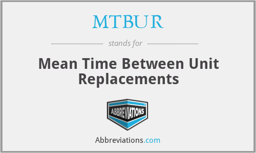 MTBUR - Mean Time Between Unit Replacements