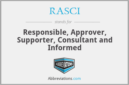 RASCI - Responsible, Approver, Supporter, Consultant and Informed
