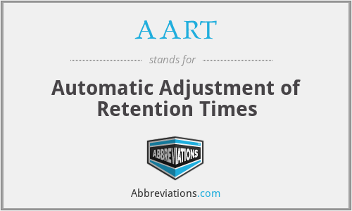 AART - Automatic Adjustment of Retention Times