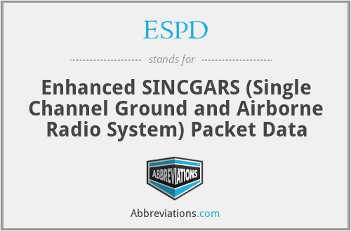 ESPD - Enhanced SINCGARS (Single Channel Ground and Airborne Radio System) Packet Data