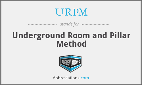 URPM - Underground Room and Pillar Method