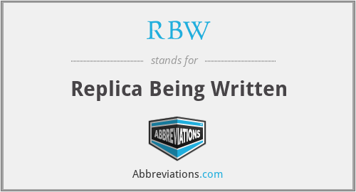 RBW - Replica Being Written