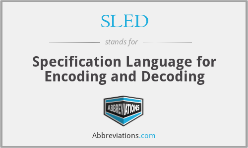 SLED - Specification Language for Encoding and Decoding