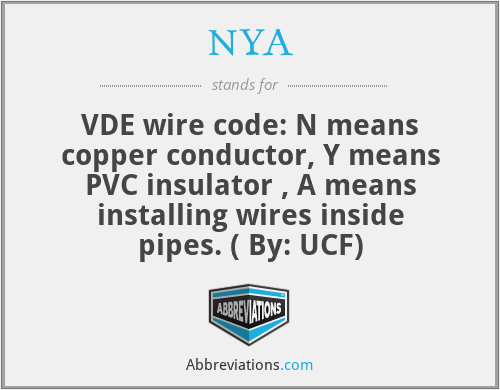 NYA - VDE wire code: N means copper conductor, Y means PVC insulator , A means installing wires inside pipes. ( By: UCF)