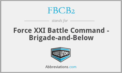 FBCB2 - Force XXI Battle Command - Brigade-and-Below
