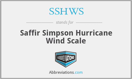 SSHWS - Saffir Simpson Hurricane Wind Scale