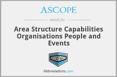 ASCOPE - Area Structure Capabilities Organisations People and Events