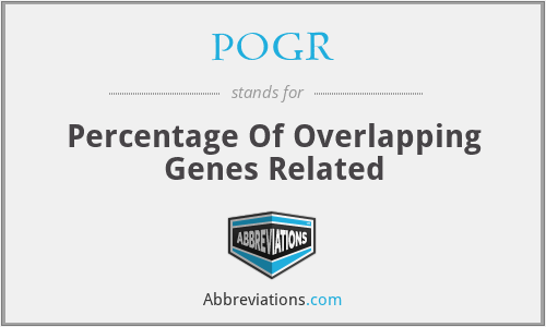 POGR - Percentage Of Overlapping Genes Related