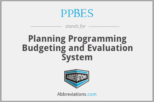 PPBES - Planning Programming Budgeting and Evaluation System