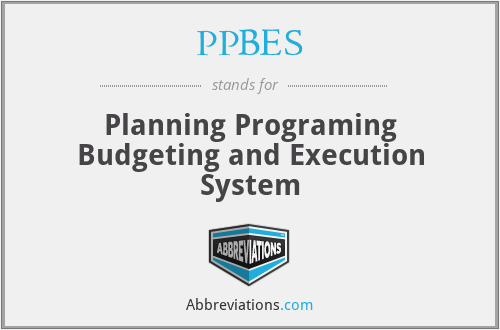PPBES - Planning Programing Budgeting and Execution System