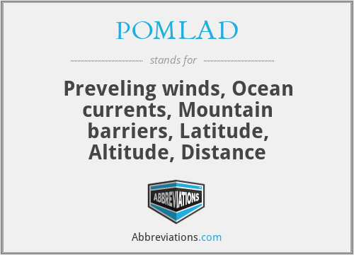 POMLAD - Preveling winds, Ocean currents, Mountain barriers, Latitude, Altitude, Distance