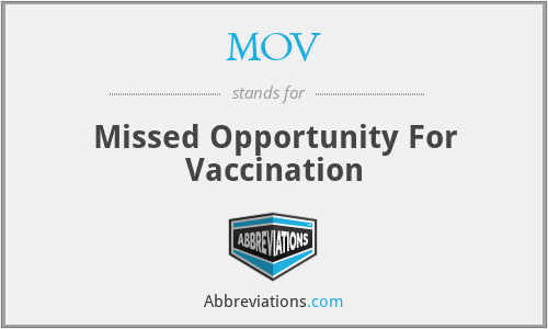 MOV - Missed Opportunity For Vaccination