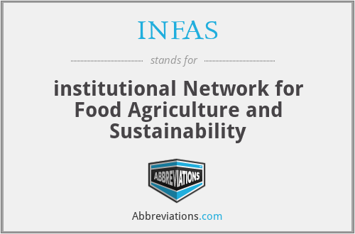 INFAS - institutional Network for Food Agriculture and Sustainability