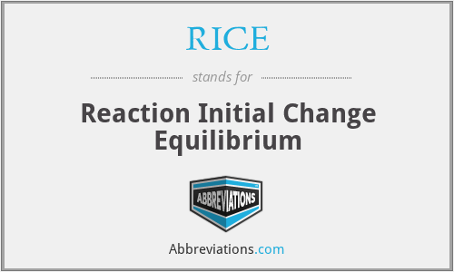 RICE - Reaction Initial Change Equilibrium