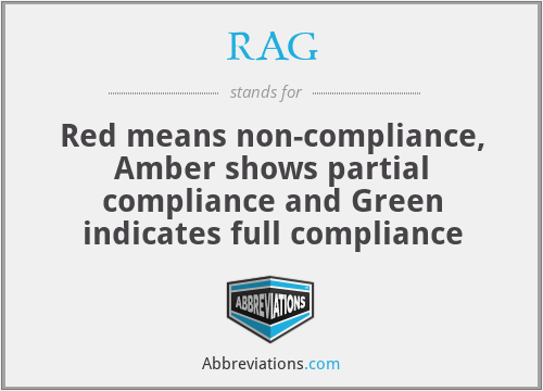 RAG - Red means non-compliance, Amber shows partial compliance and Green indicates full compliance