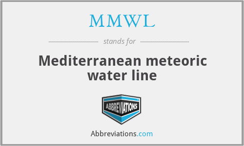 MMWL - Mediterranean meteoric water line