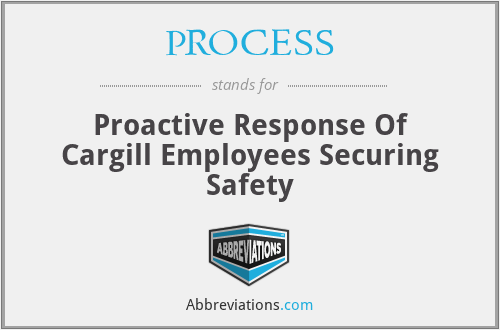 PROCESS - Proactive Response Of Cargill Employees Securing Safety