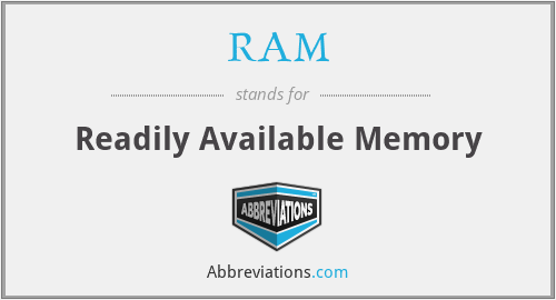 RAM - Readily Available Memory