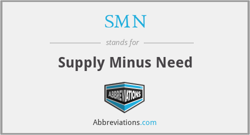 SMN - Supply Minus Need