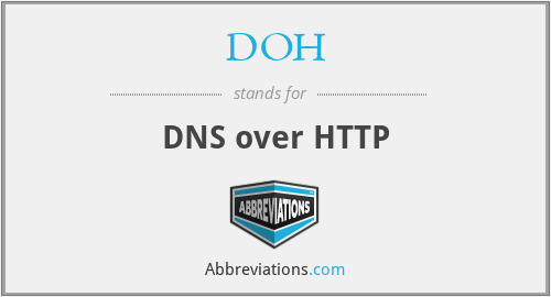 DOH - DNS over HTTP