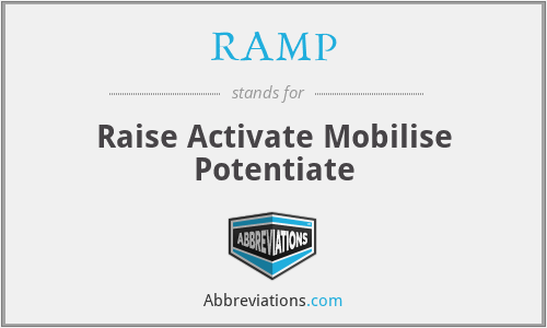 RAMP - Raise Activate Mobilise Potentiate