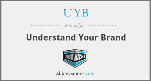 UYB - Understand Your Brand